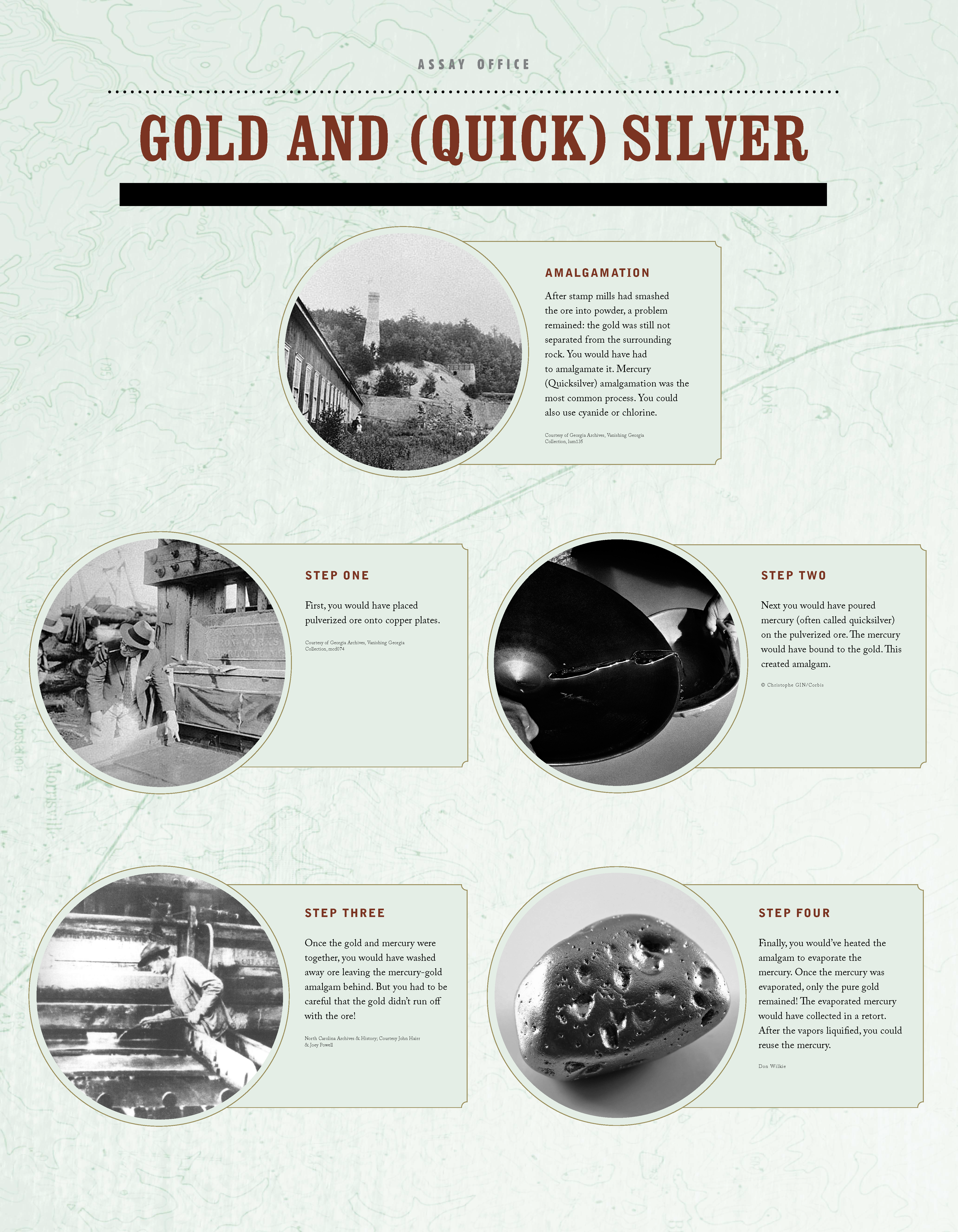 An exhibition panel called Gold and (Quick)Silver, describing the process of extracting gold from ore.